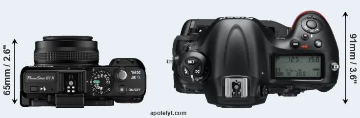 Compare G1X versus D4 top