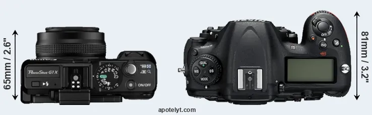 Compare G1X versus D500 top