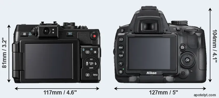 Comparison G1X or D5000 rear