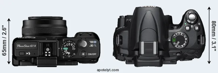 Compare G1X versus D5000 top