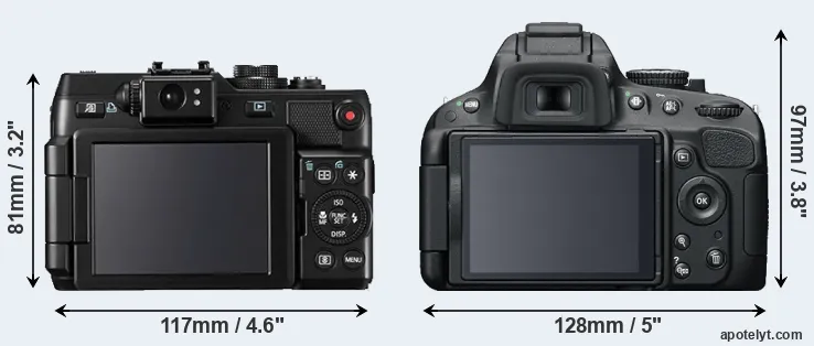Comparison G1X or D5100 rear