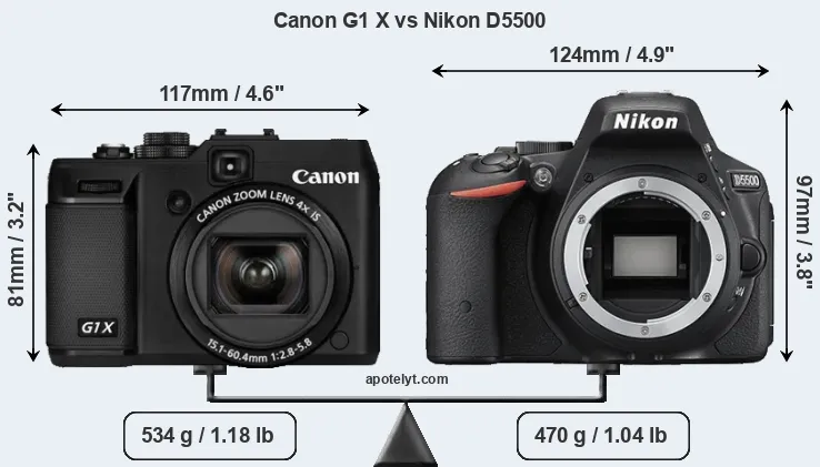 Size Canon G1 X vs Nikon D5500