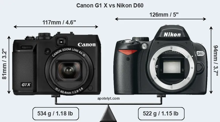 Size Canon G1 X vs Nikon D60