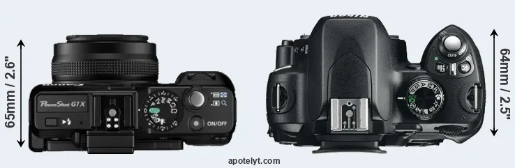 Compare G1X versus D60 top