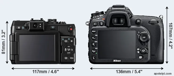 Comparison G1X or D7100 rear