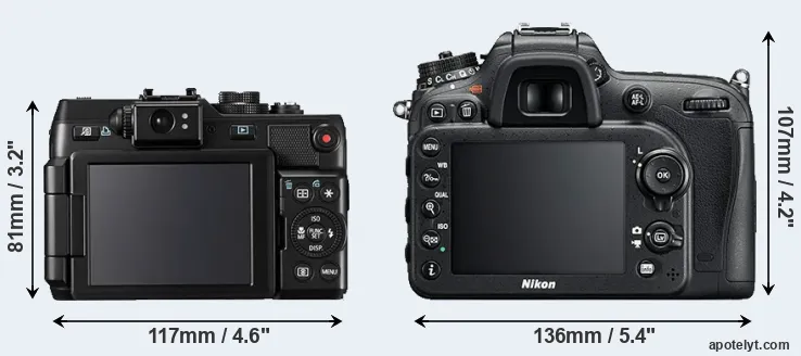 Comparison G1X or D7200 rear