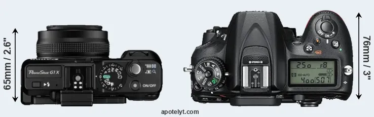 Compare G1X versus D7200 top
