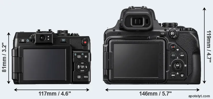 Comparison G1X or P1000 rear