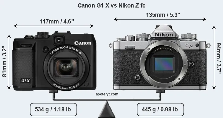 Size Canon G1 X vs Nikon Z fc