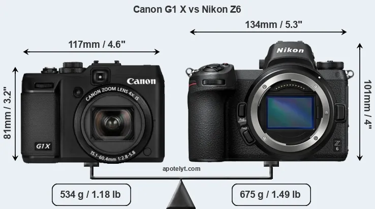 Size Canon G1 X vs Nikon Z6