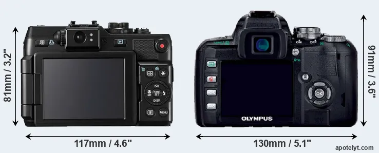 Comparison G1X or E-400 rear