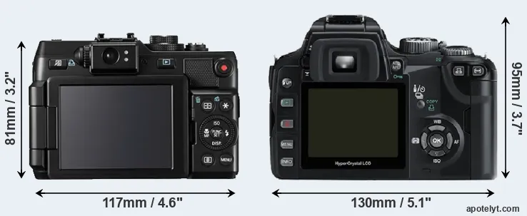 Comparison G1X or E-500 rear