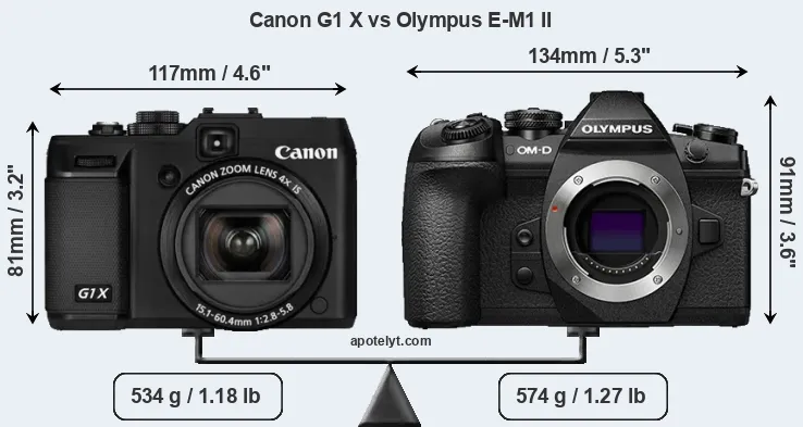 Size Canon G1 X vs Olympus E-M1 II