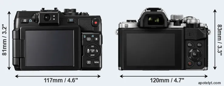 Comparison G1X or E-M10 II rear