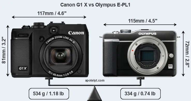 Size Canon G1 X vs Olympus E-PL1