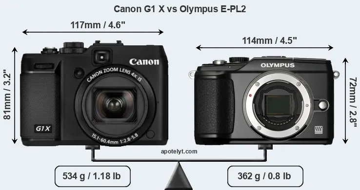 Size Canon G1 X vs Olympus E-PL2