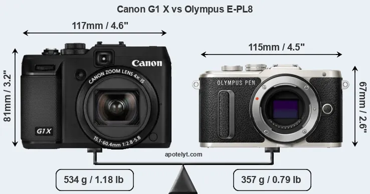 Size Canon G1 X vs Olympus E-PL8