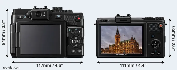 Comparison G1X or XZ-1 rear