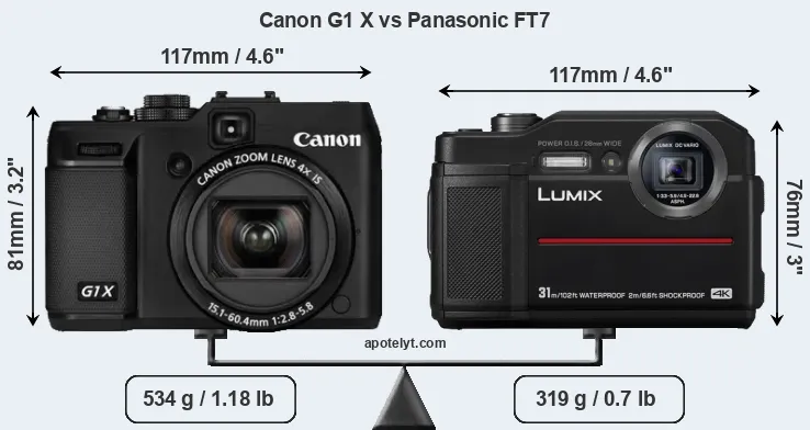 Size Canon G1 X vs Panasonic FT7