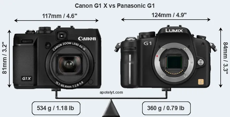 Size Canon G1 X vs Panasonic G1