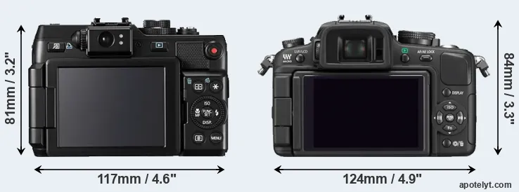 Comparison G1X or G1 rear