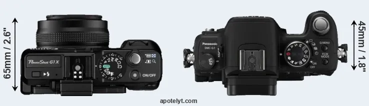 Compare G1X versus G1 top