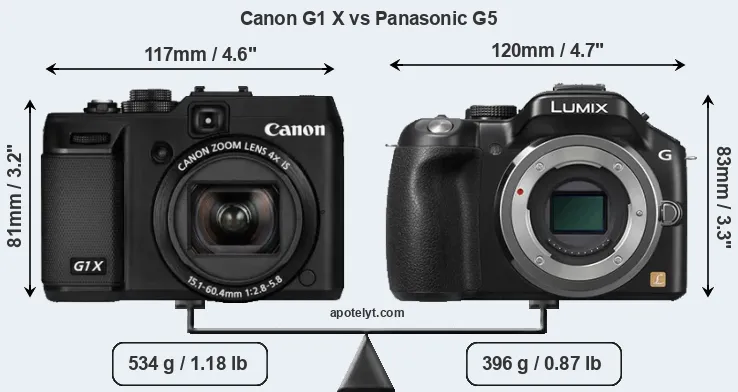 Size Canon G1 X vs Panasonic G5
