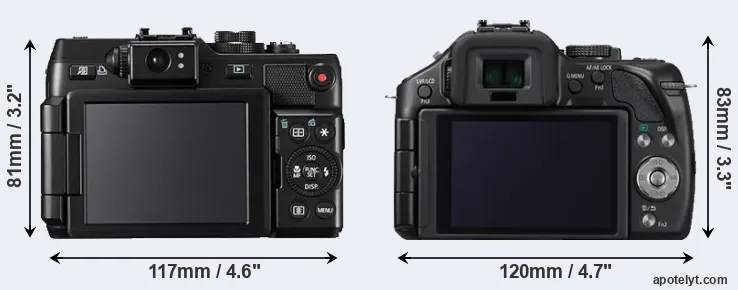 Comparison G1X or G5 rear