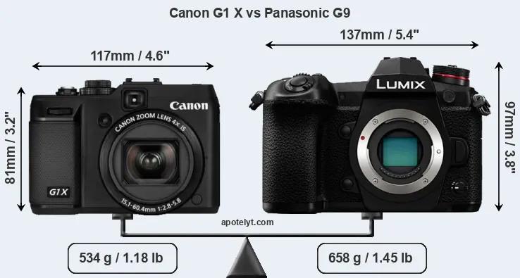 Size Canon G1 X vs Panasonic G9