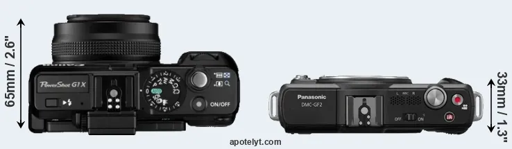 Compare G1X versus GF2 top
