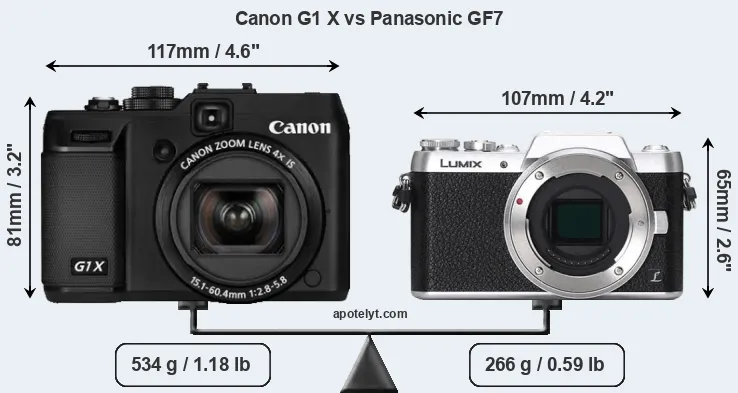 Size Canon G1 X vs Panasonic GF7