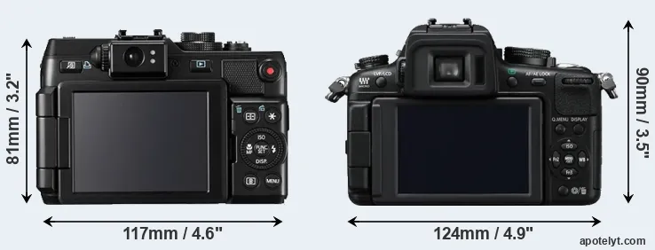 Comparison G1X or GH2 rear