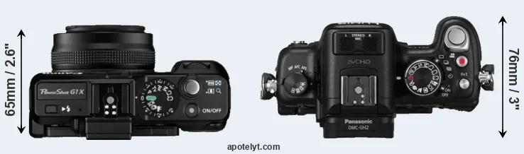 Compare G1X versus GH2 top