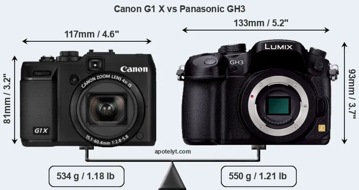 Size Canon G1 X vs Panasonic GH3
