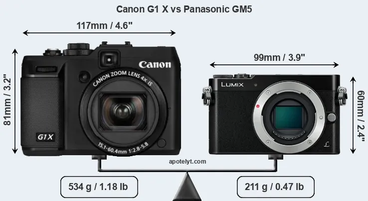 Size Canon G1 X vs Panasonic GM5