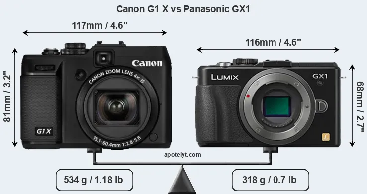 Size Canon G1 X vs Panasonic GX1