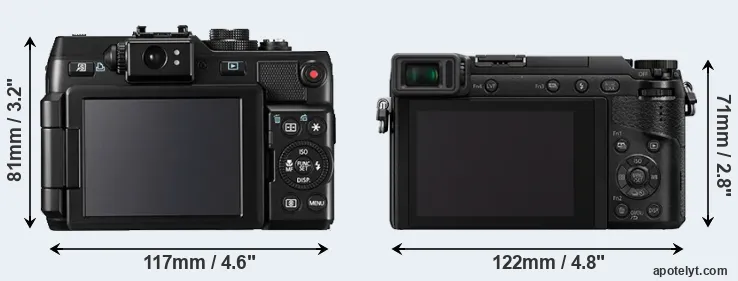 Comparison G1X or GX80 rear