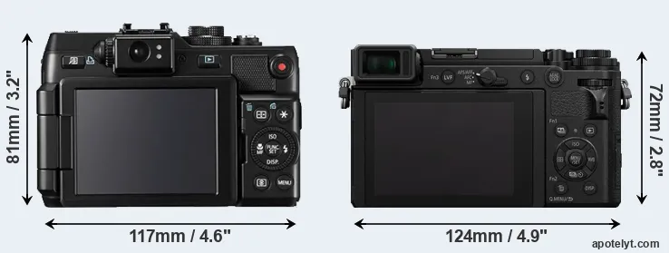Comparison G1X or GX9 rear