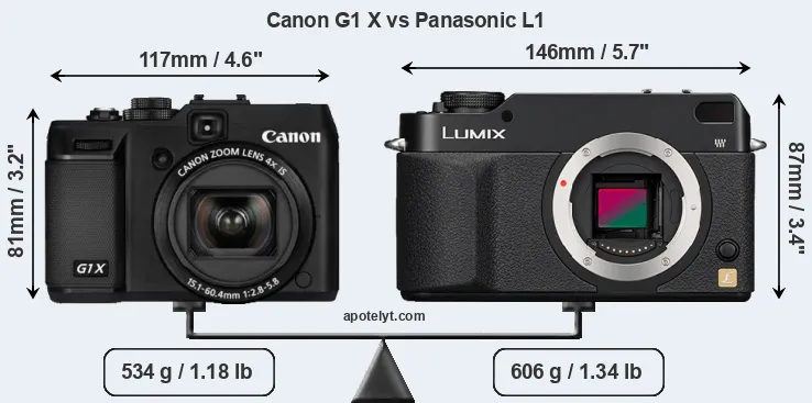 Size Canon G1 X vs Panasonic L1