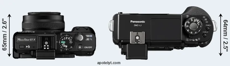 Compare G1X versus L1 top