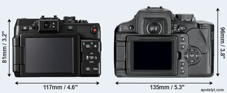 Comparison G1X or L10 rear