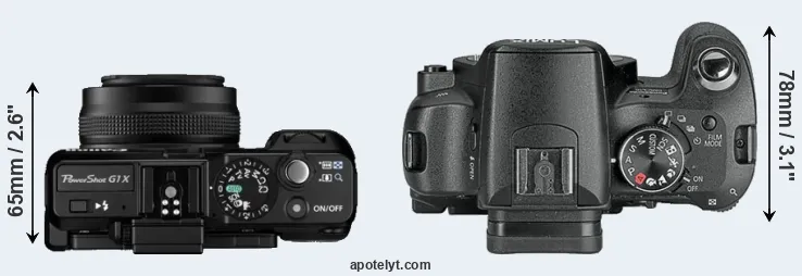 Compare G1X versus L10 top