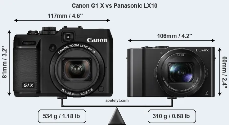 Size Canon G1 X vs Panasonic LX10