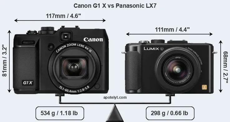 Size Canon G1 X vs Panasonic LX7