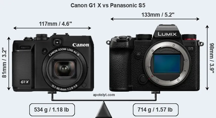 Size Canon G1 X vs Panasonic S5
