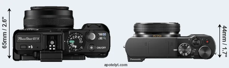 Compare G1X versus TZ100 top