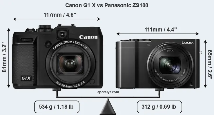 Size Canon G1 X vs Panasonic ZS100