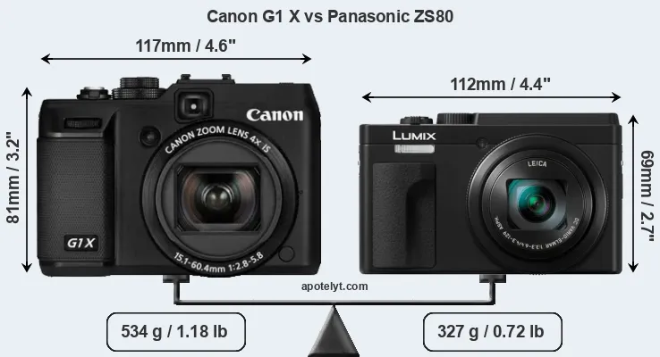 Size Canon G1 X vs Panasonic ZS80
