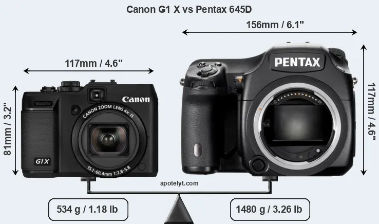 Size Canon G1 X vs Pentax 645D