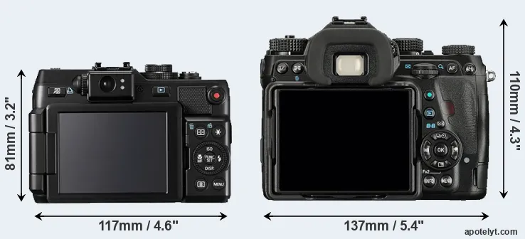Comparison G1X or K-1 rear